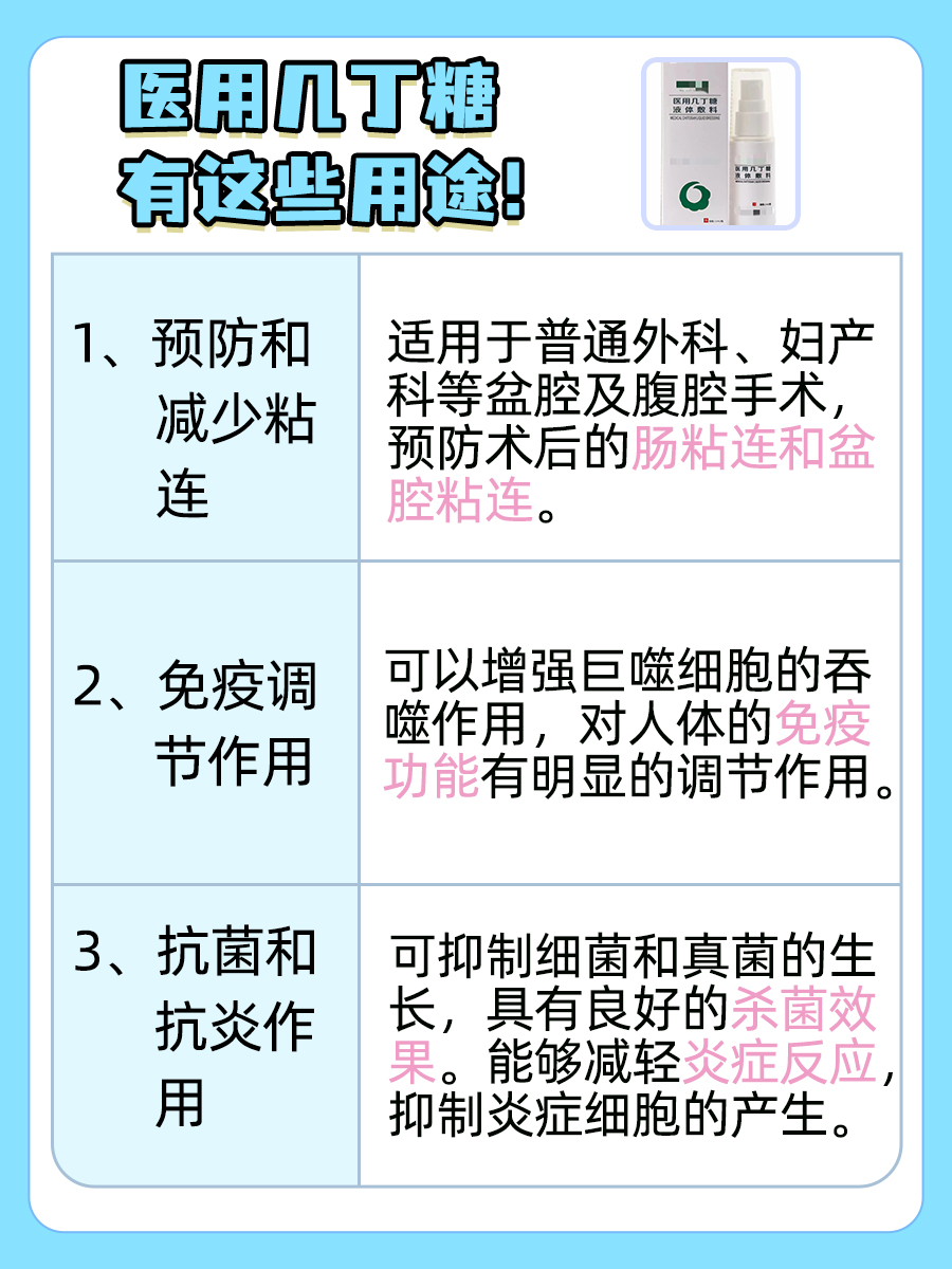 看过来，医用几丁糖的价格大揭秘！