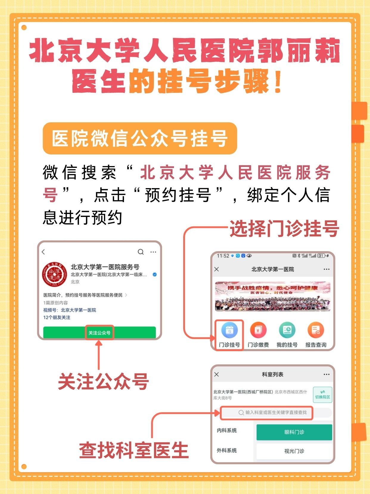 北京大学人民医院郭丽莉医生怎么样？怎么挂号？