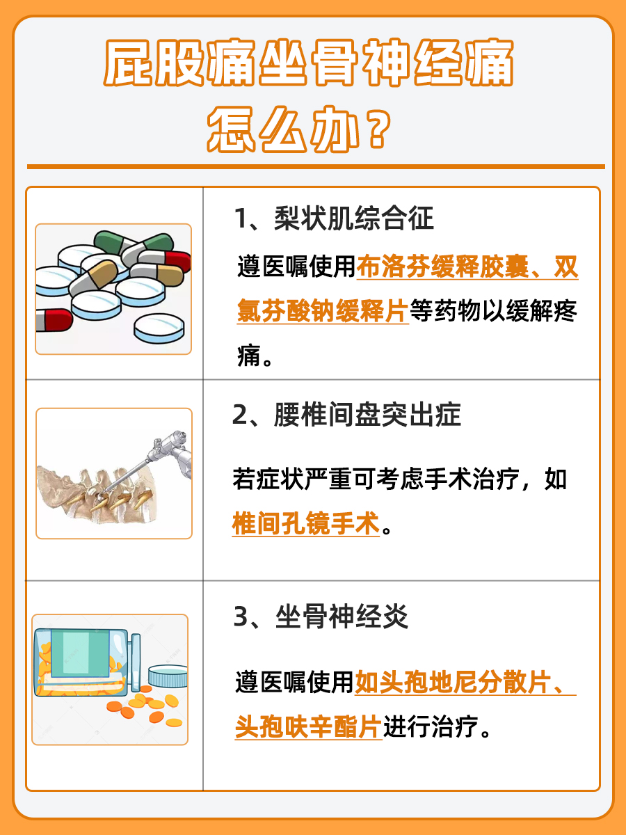 屁股痛、坐骨神经痛的治疗方法，为你解答