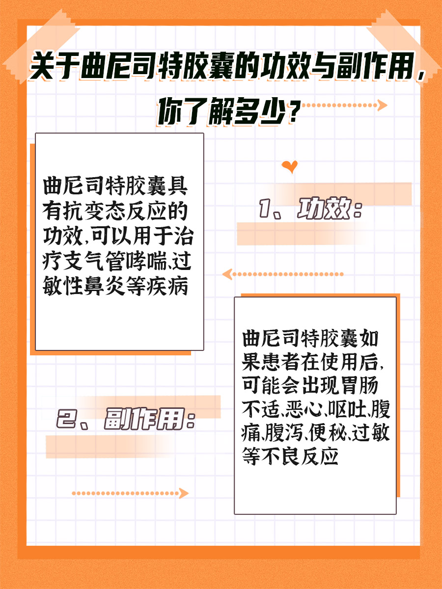 关于曲尼司特胶囊的功效与副作用，你了解多少？