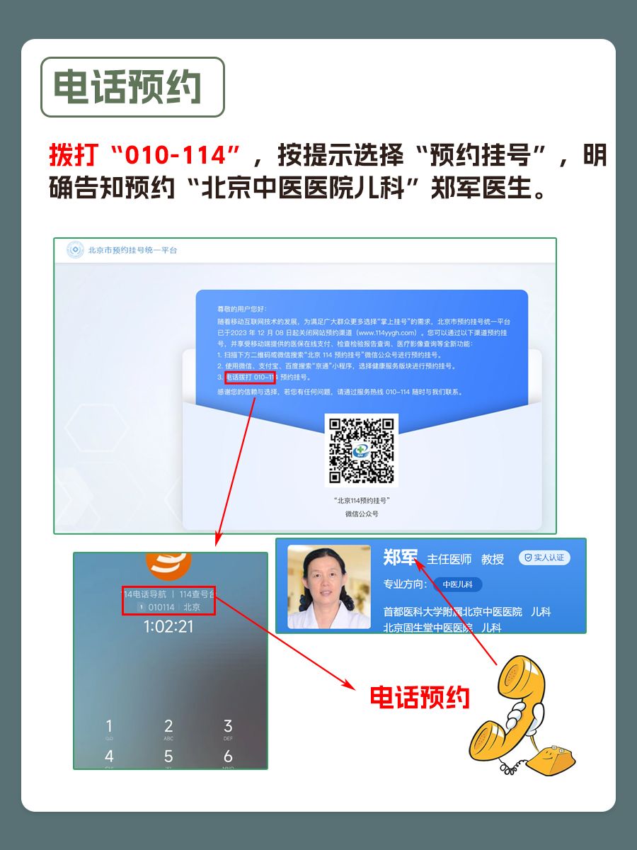 北京中医医院郑军医生怎么样？怎么挂号？