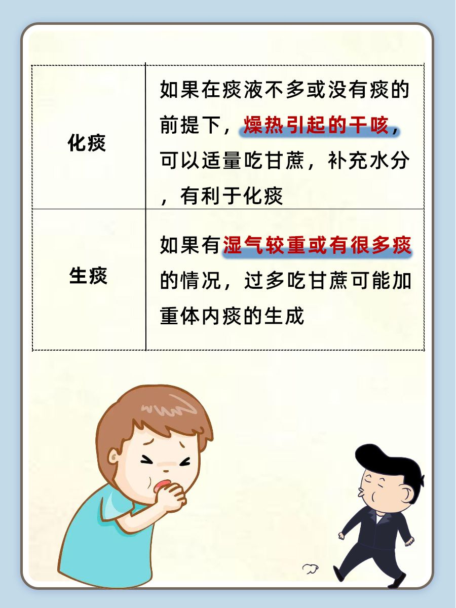 中医说甘蔗：化痰止咳的秘密武器还是痰多之源？