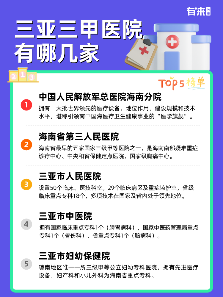 三亚三甲医院有哪几家