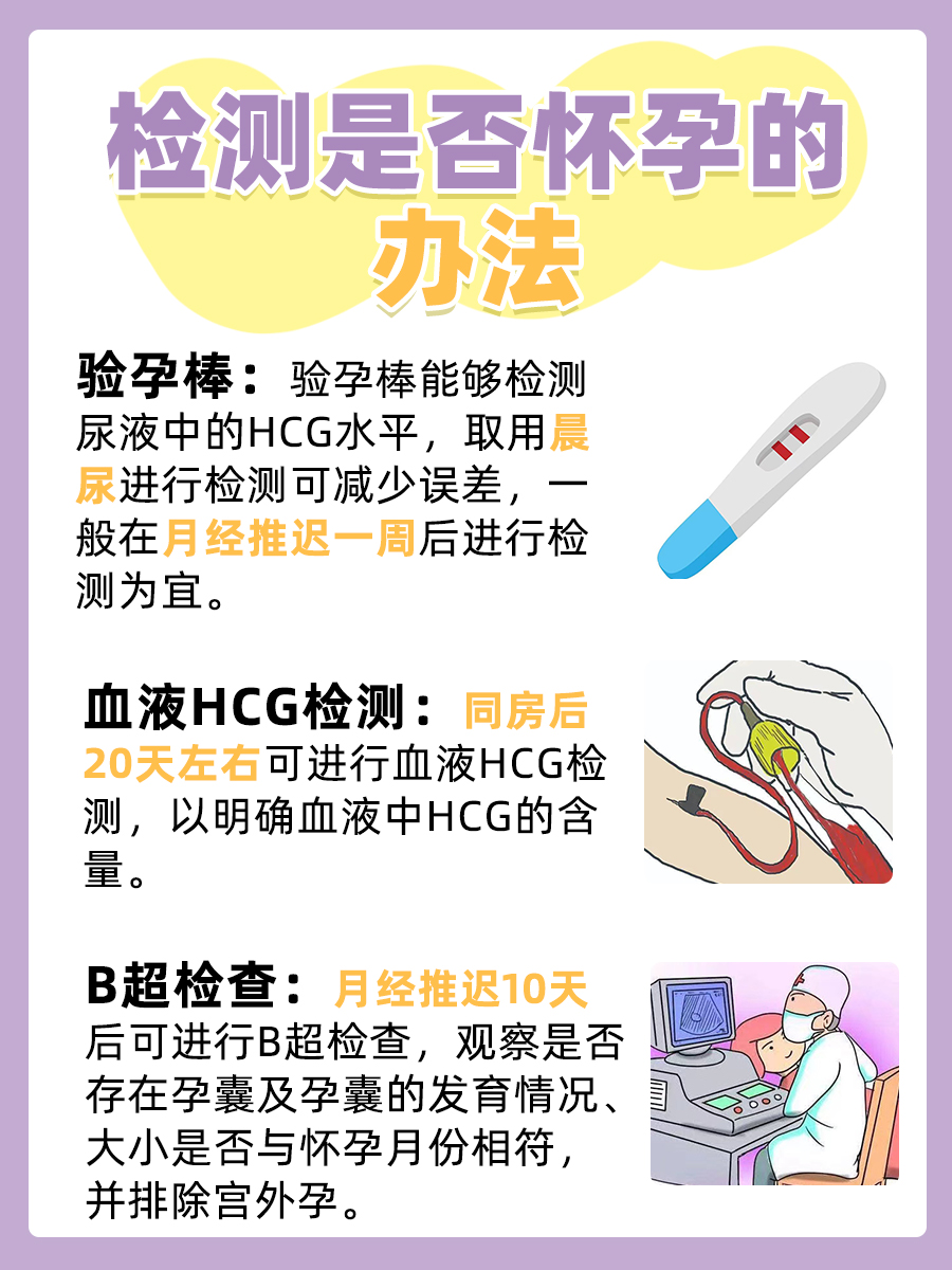 医生解答:怎么才能让女生怀孕