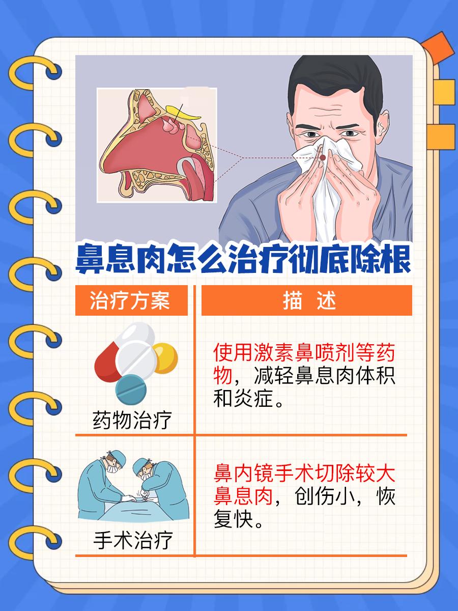 彻底治愈鼻息肉：全面治疗方法指南