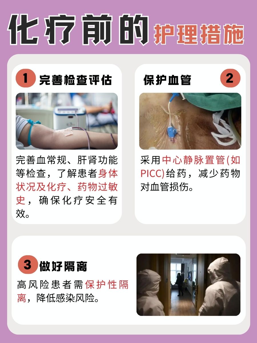 化疗一次费用大公开，你准备好了吗？