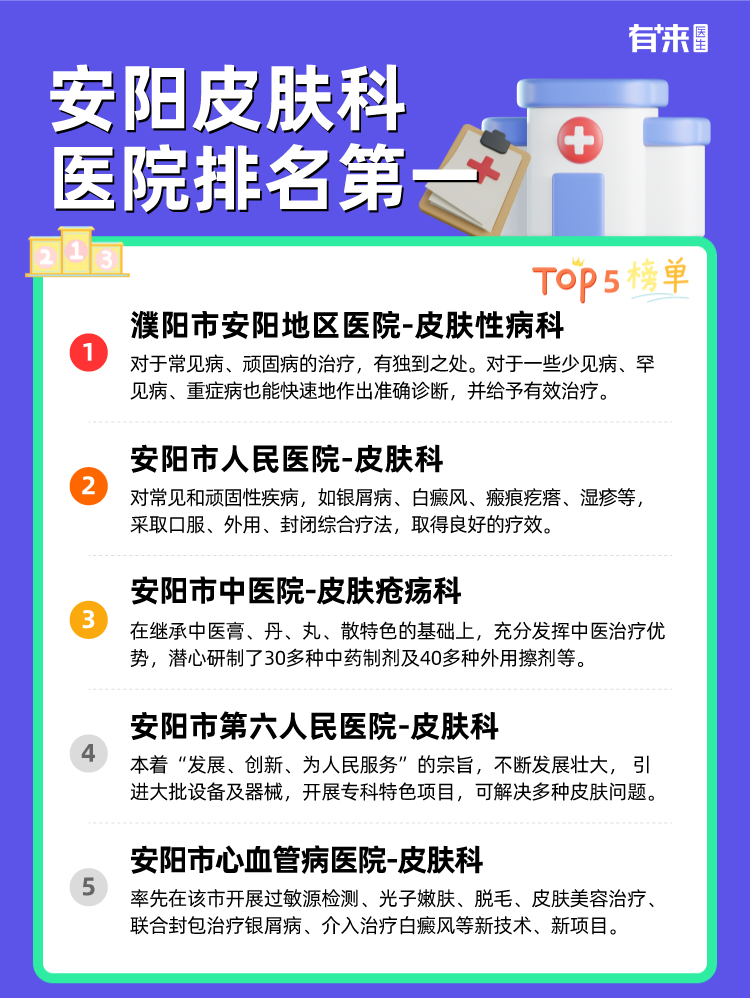 安阳皮肤科医院排名第一