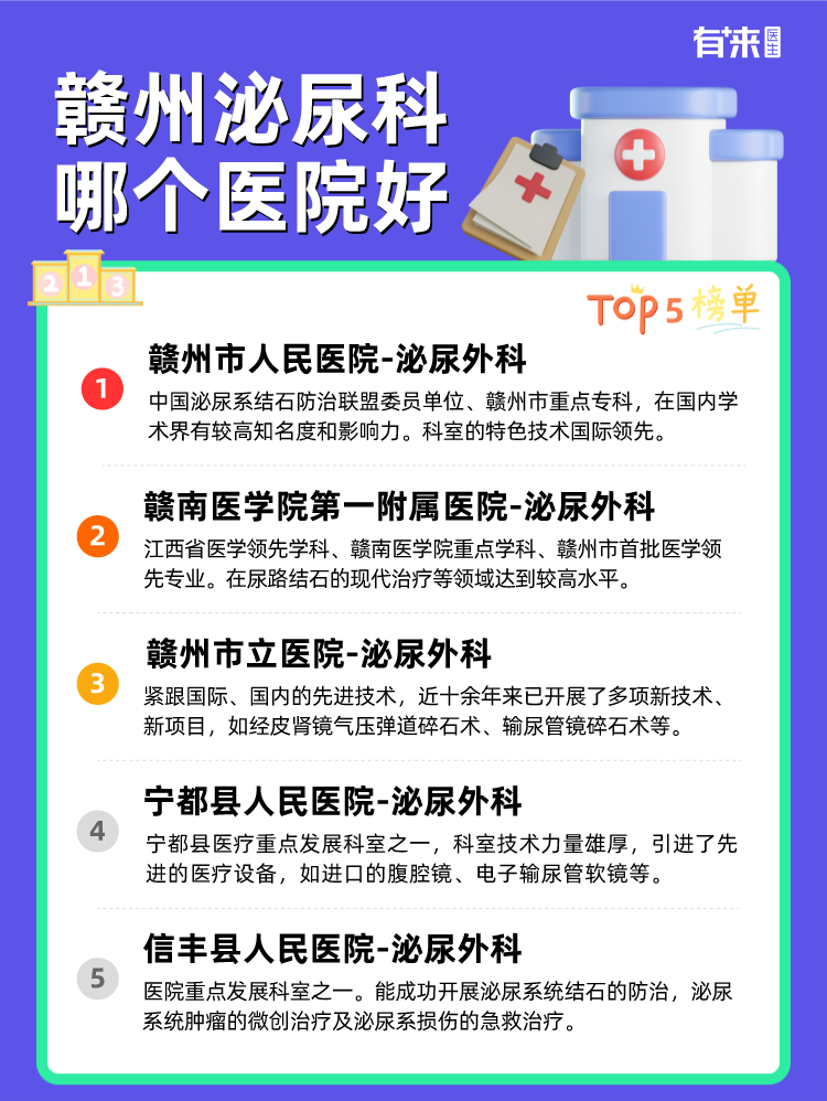 赣州泌尿科哪个医院好