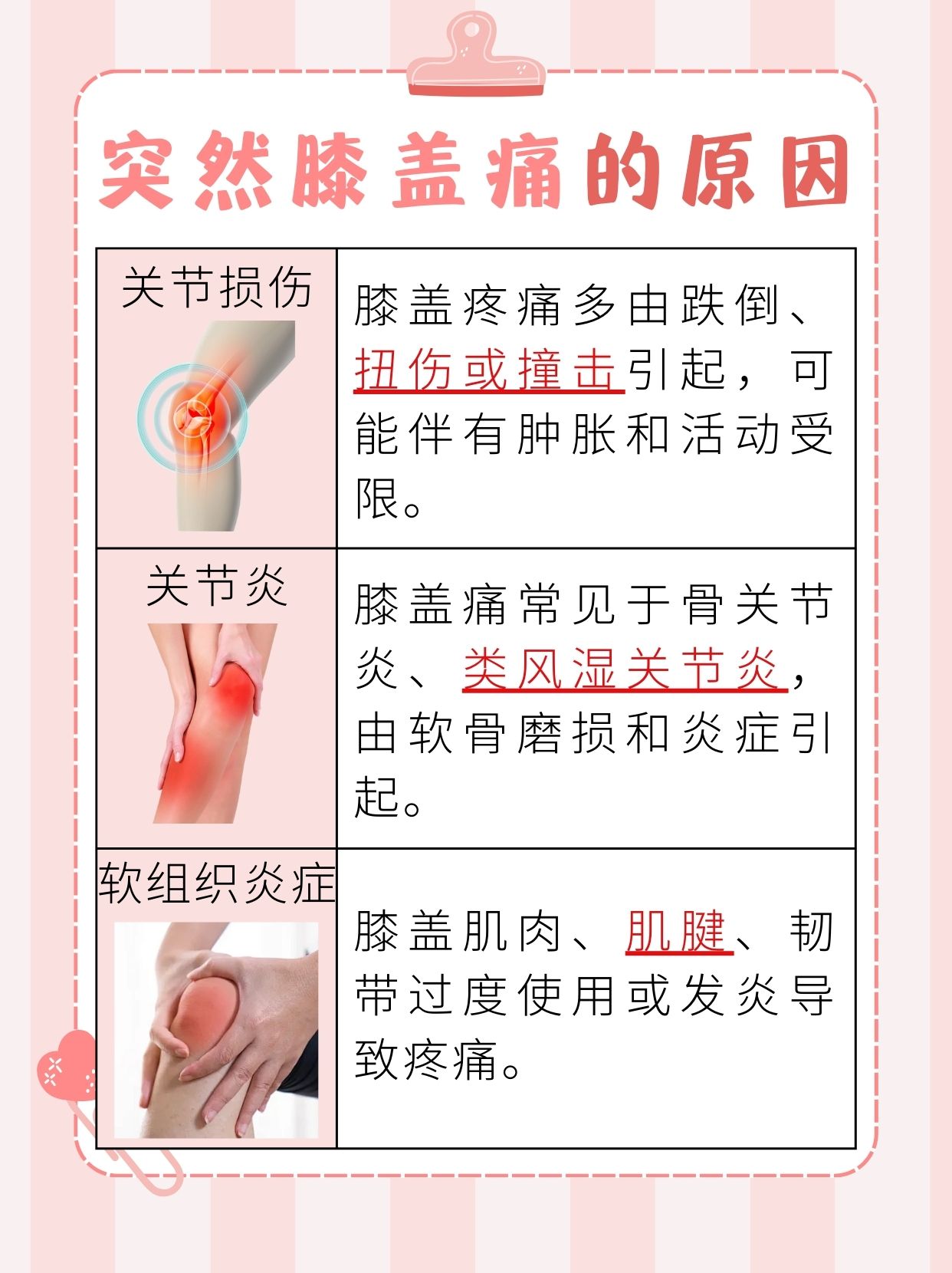 突然膝盖痛，是什么原因引起的？