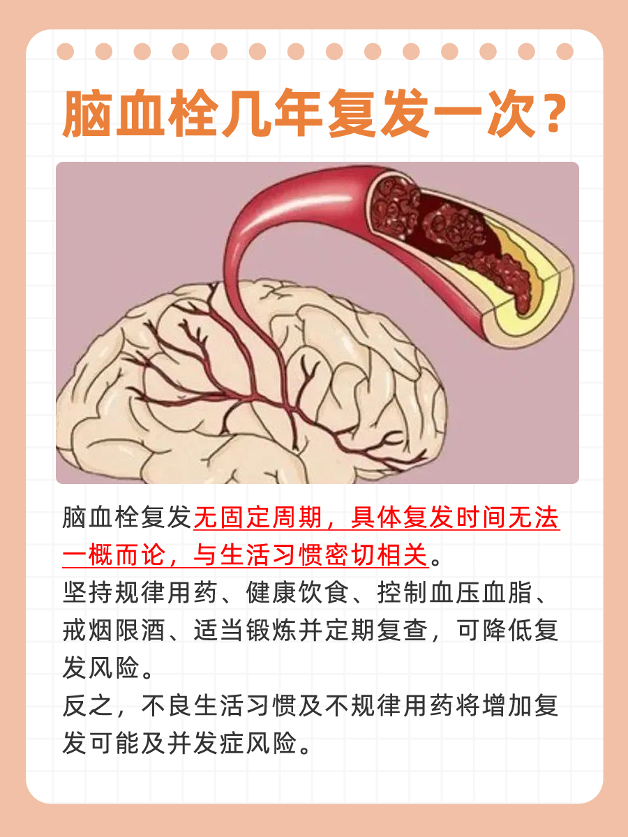 医生带你了解，脑血栓几年复发一次