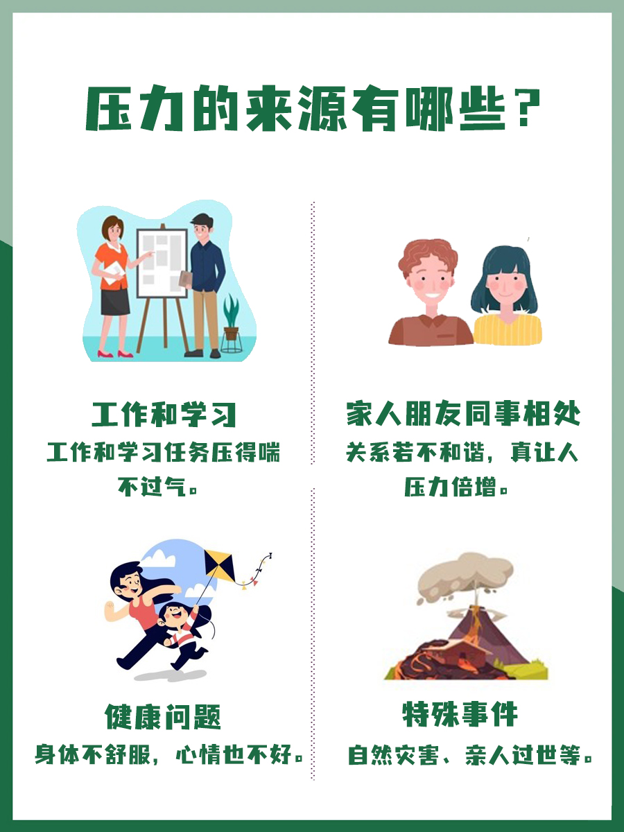 我们天天说“压力大”,到底指的是什么?