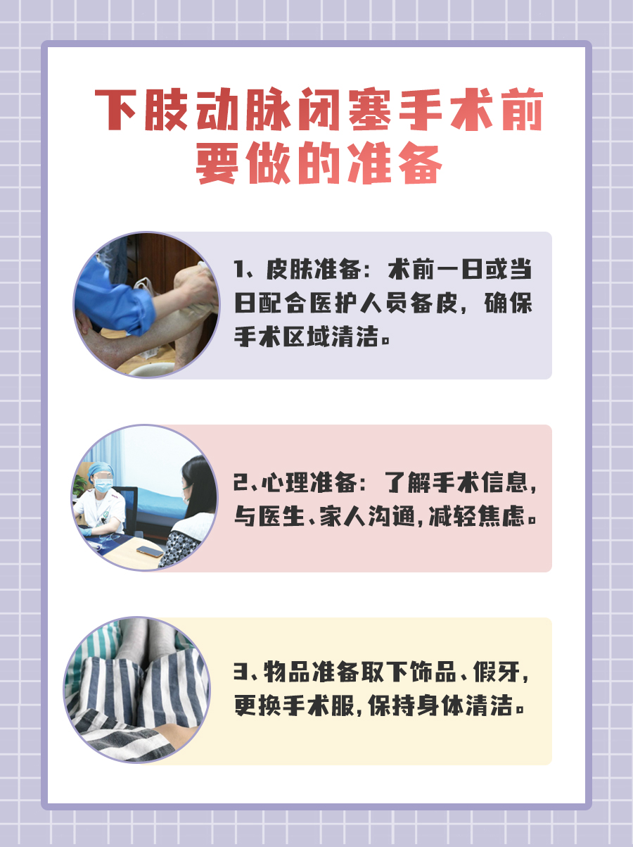 探秘下肢动脉闭塞手术：为何费用高达11万？