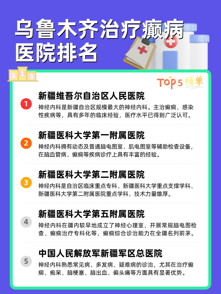 乌鲁木齐治疗癫病医院排名