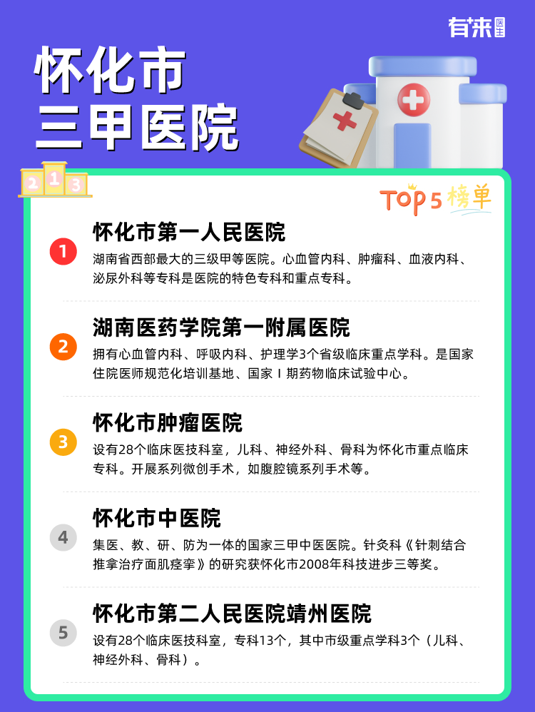 怀化市三甲医院