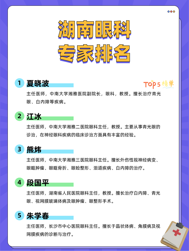 湖南眼科专家排名