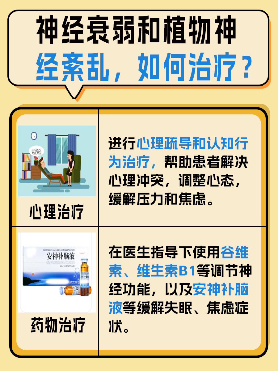 神经衰弱与植物神经紊乱的差异,你知道吗?