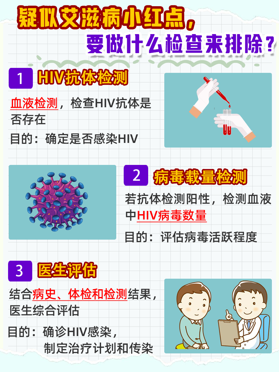 艾滋早期预警：识别身体上的小红点特征