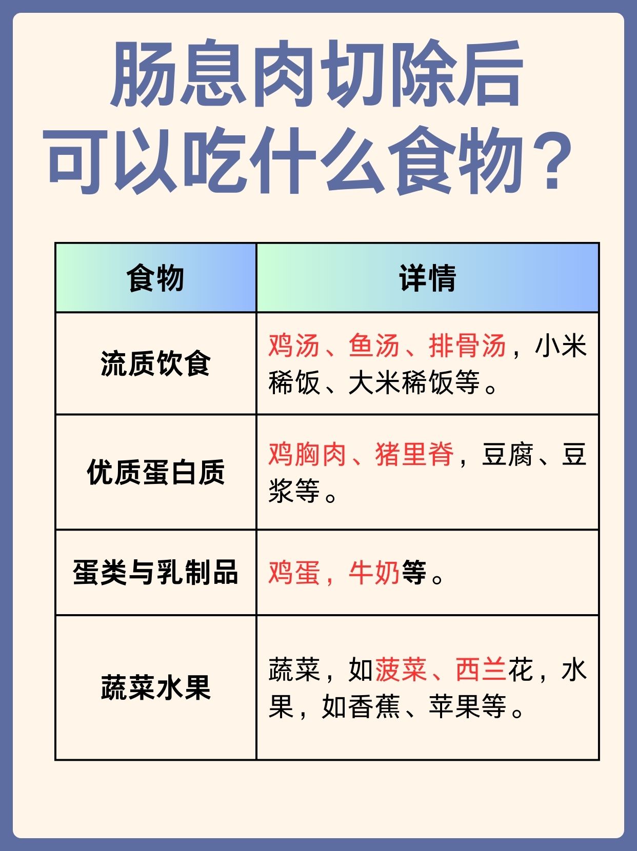 肠息肉切除，可以吃什么食物？一文解答