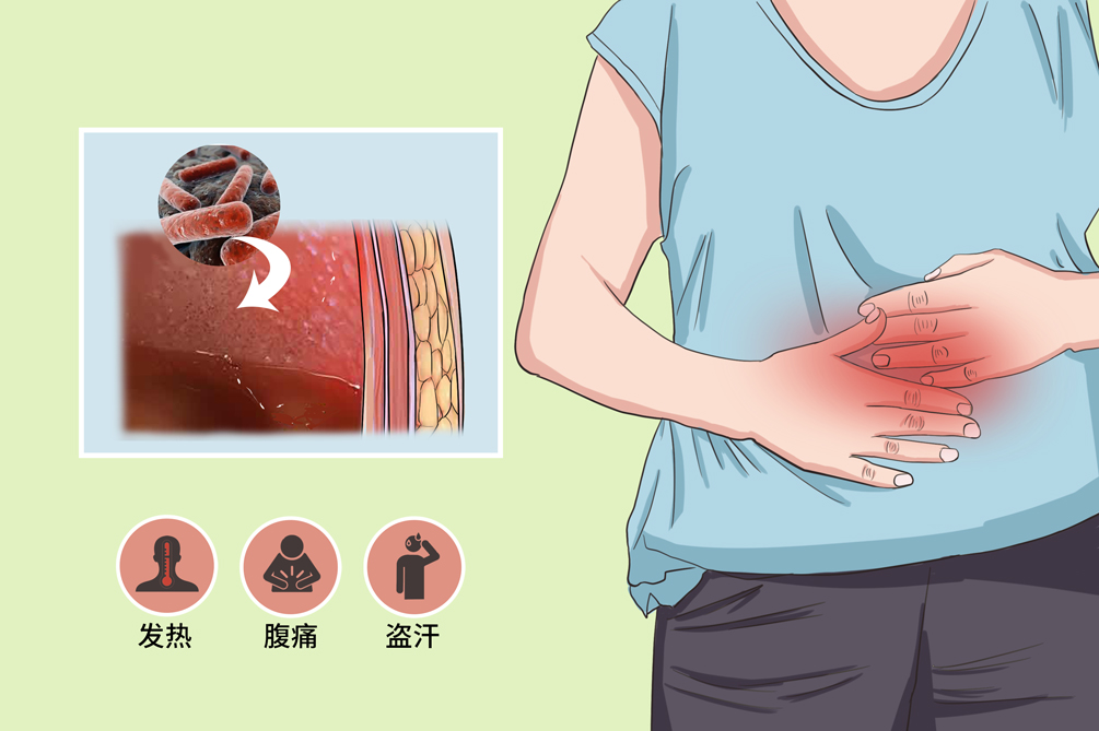 人体腹膜炎图片图片