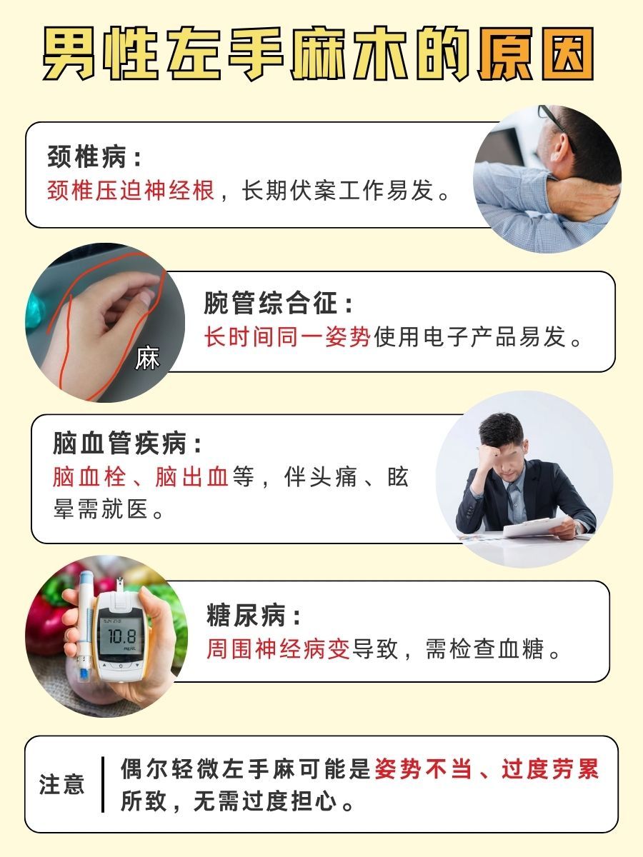 男性左手麻别大意，这些因素你不可不知！