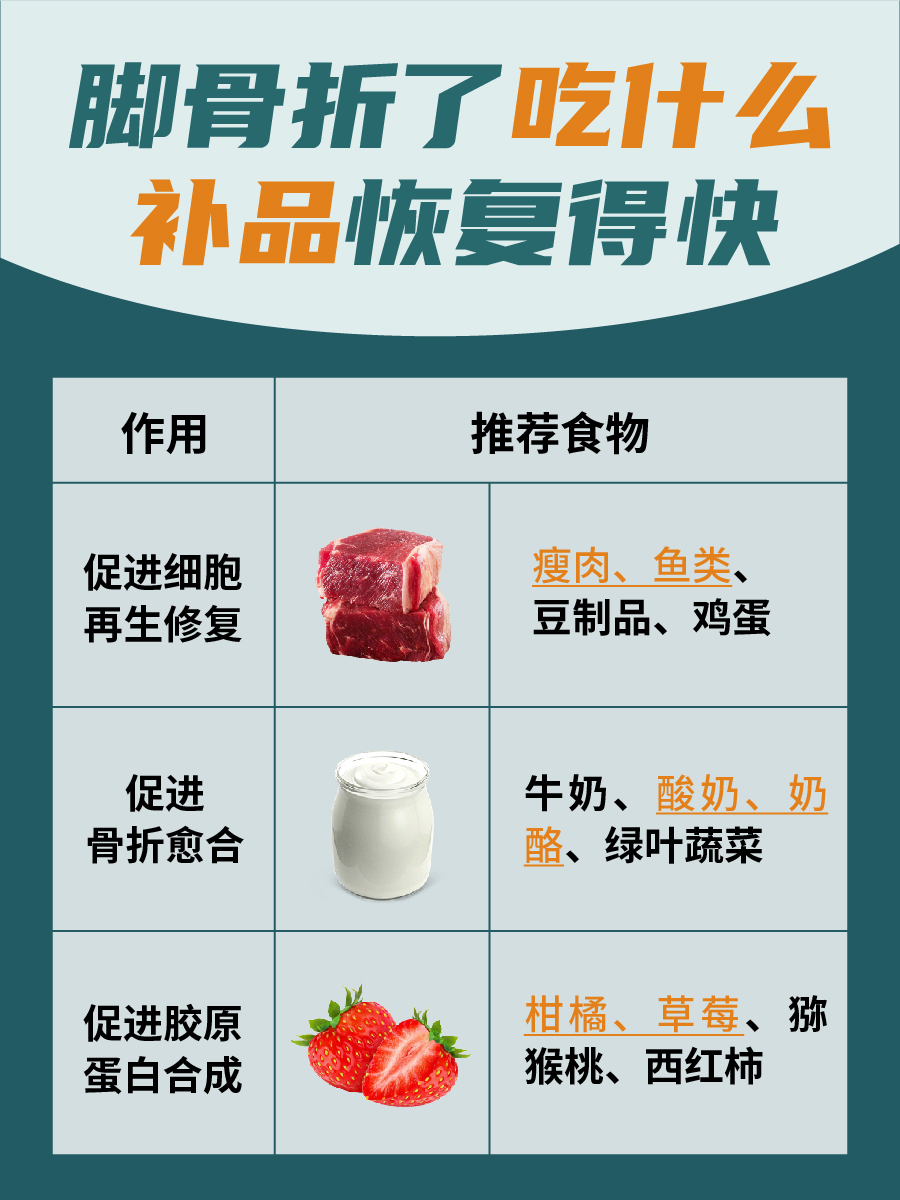 脚骨折了吃什么补品恢复得快,你知道吗?
