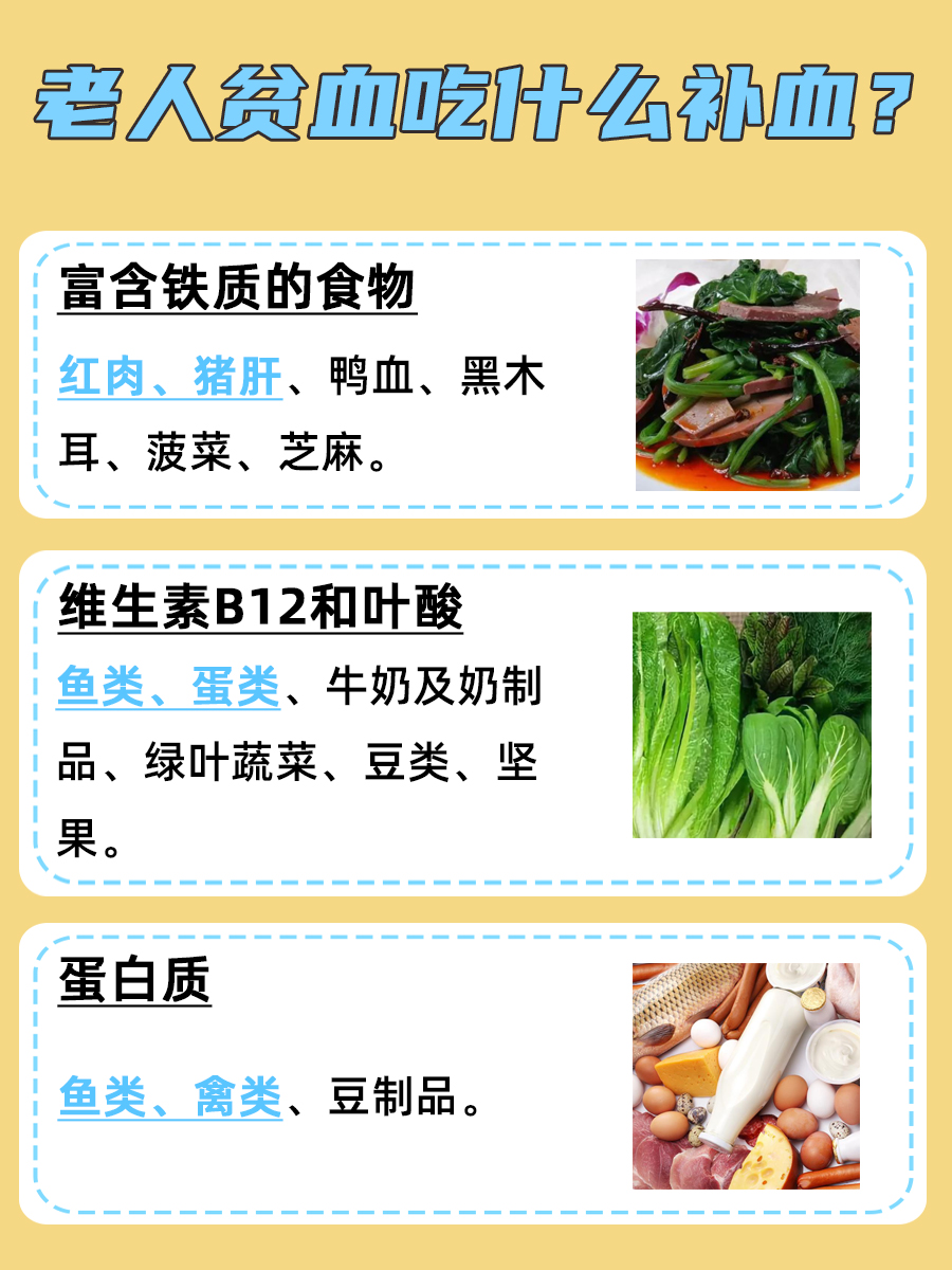 老人贫血吃什么最好最快的补血?揭秘!