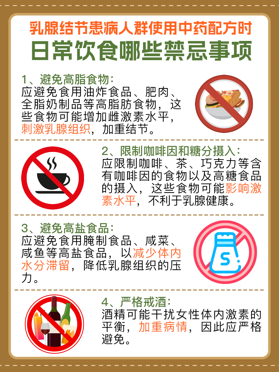 探索中药：这些配方助力乳腺结节治疗？