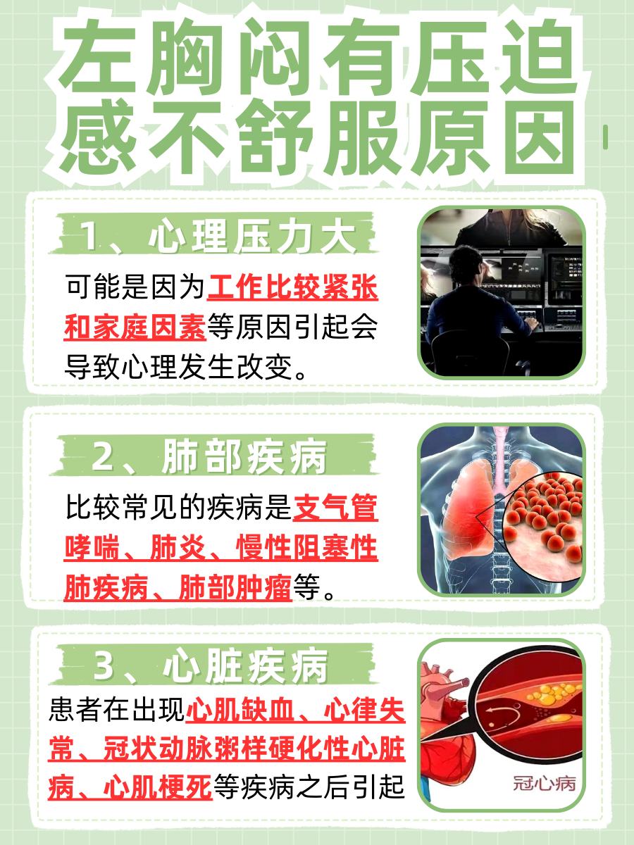 左胸闷有压迫感不舒服，带你了解背后原因