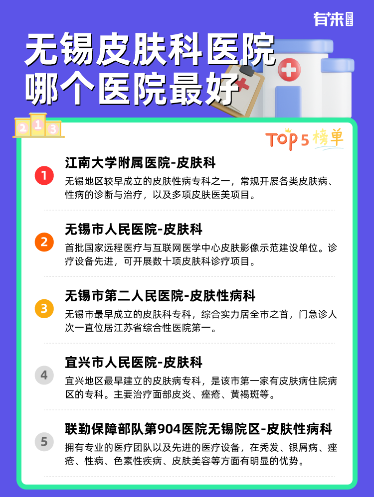 无锡皮肤科医院哪个医院比较好