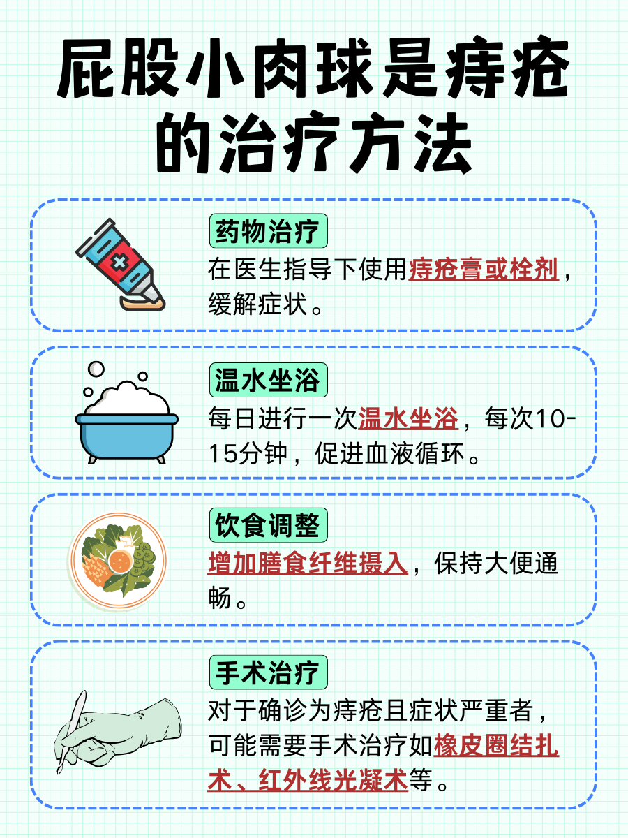 屁股小肉球是不是痔疮?医生告诉你