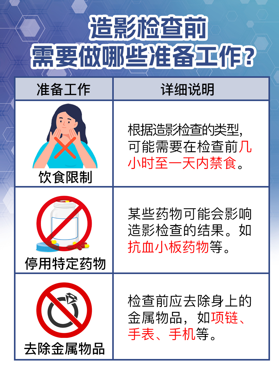 造影检查：对人体是否有害？