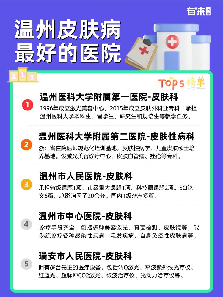 温州皮肤病比较好的医院