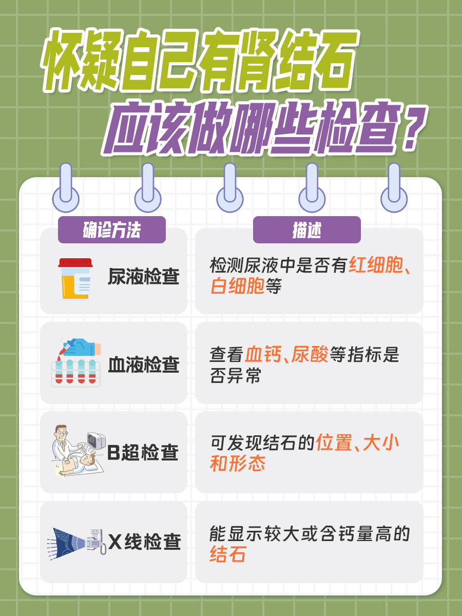 治疗肾结石，车前草是否有效？