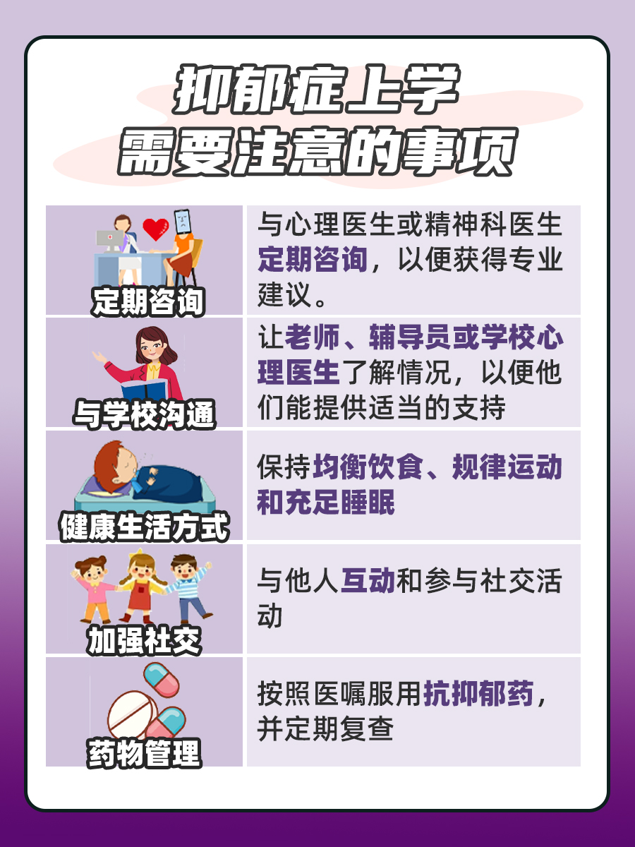 抑郁症不建议休学？要结合具体情况！