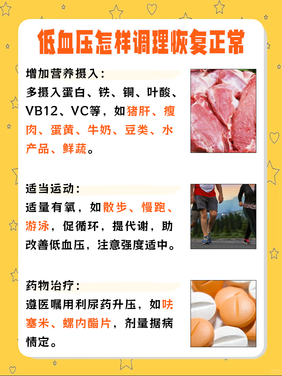 探讨:低血压怎么调理可以恢复正常?