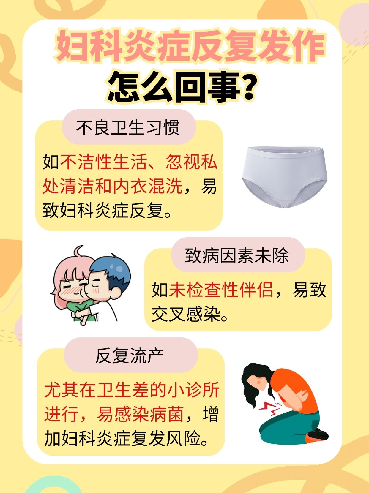 探究:妇科炎症反复发作是什么原因?