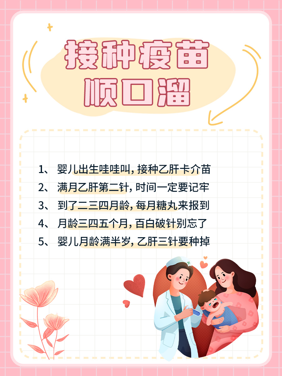 跟着顺口溜，记住出生乙肝卡介苗的接种顺序