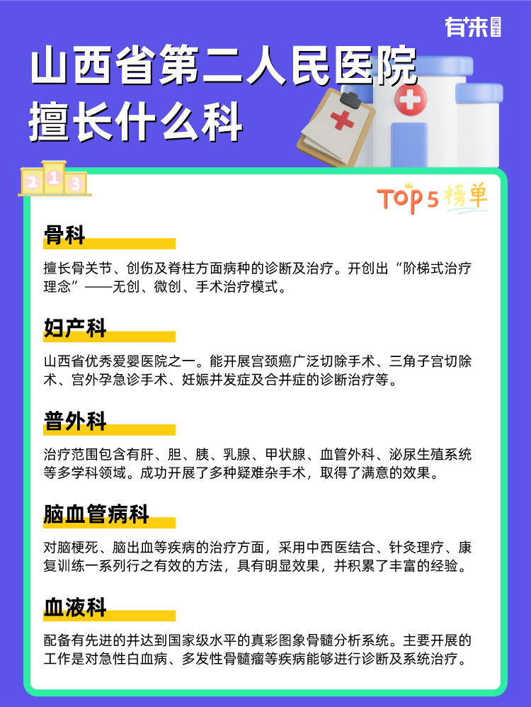 山西省第二人民医院擅长什么科