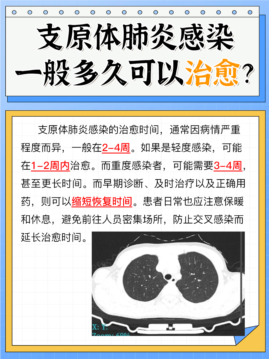 要和支原体肺炎感染“战斗”多久，才能被治愈