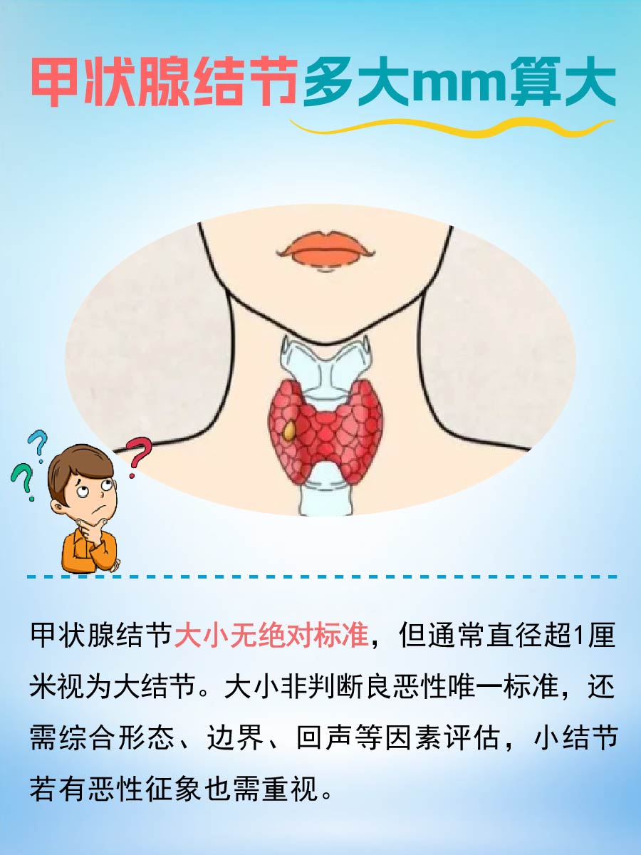 带你了解—甲状腺结节多大mm算大