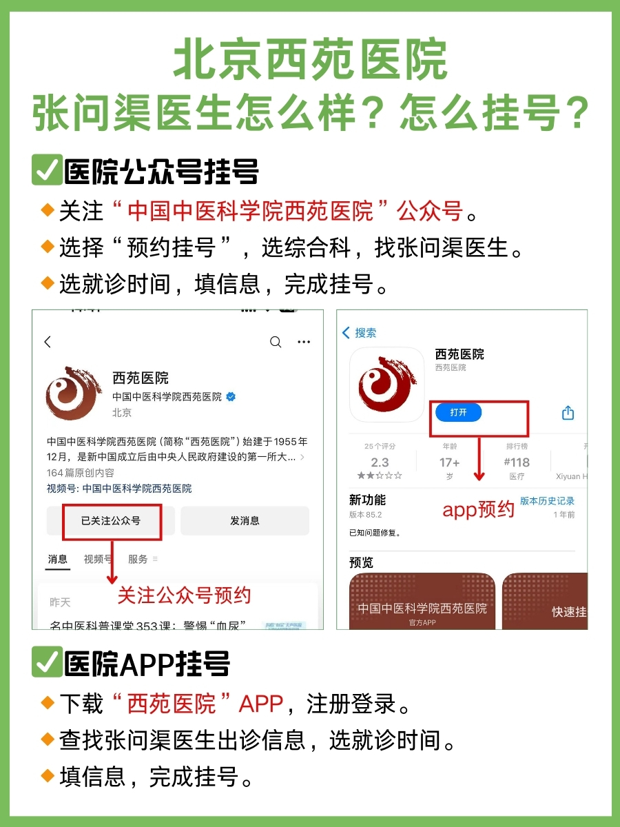 北京西苑医院张问渠医生怎么样?怎么挂号?