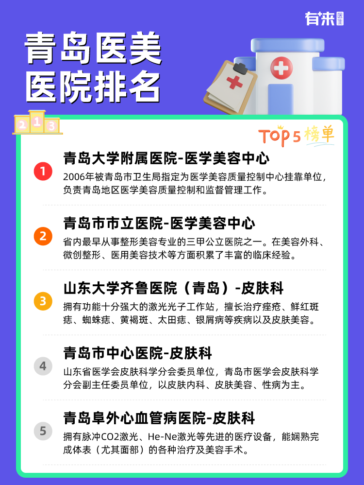 青岛医美医院排名