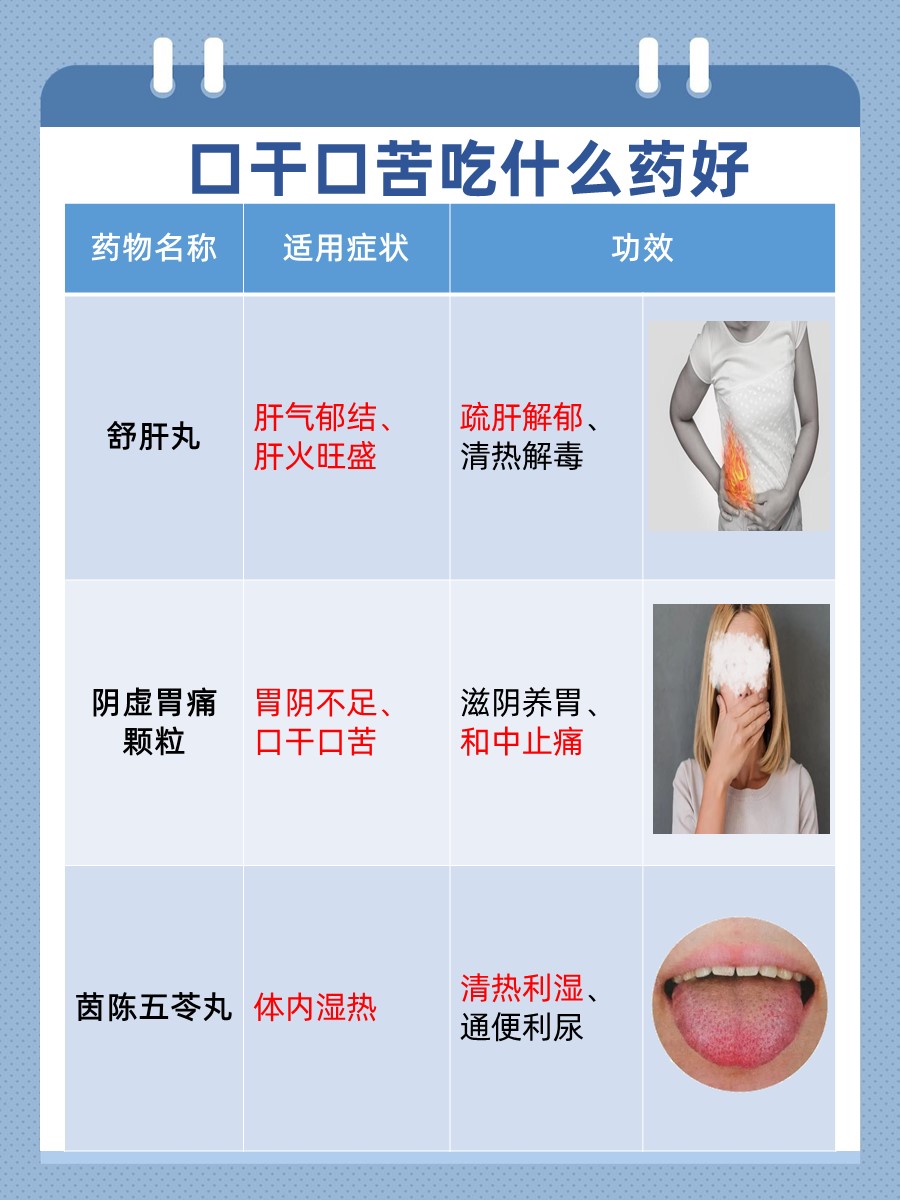 口干口苦，吃什么药有效？