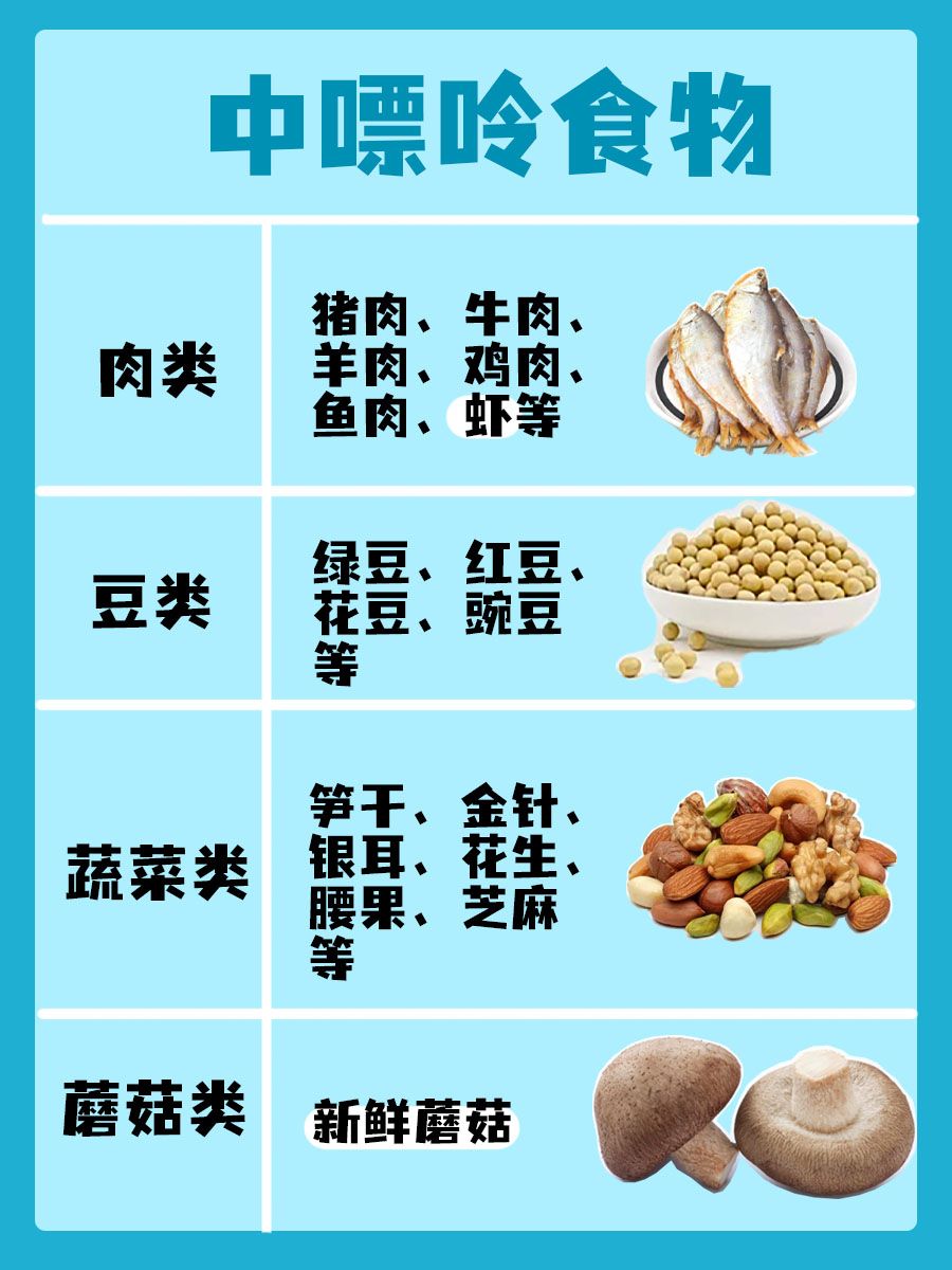 尿酸高可以吃巧克力吗？答案揭晓！