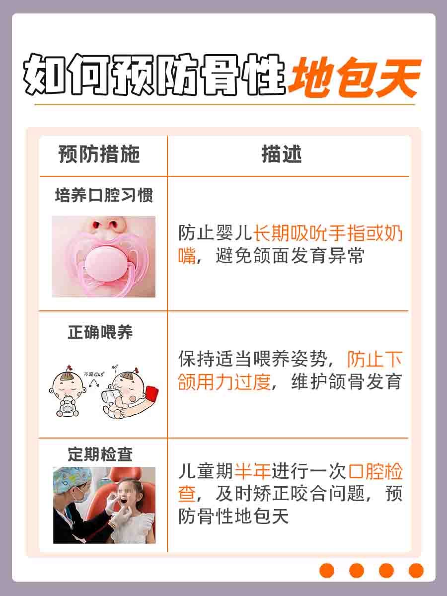 骨性地包天手术费用解析