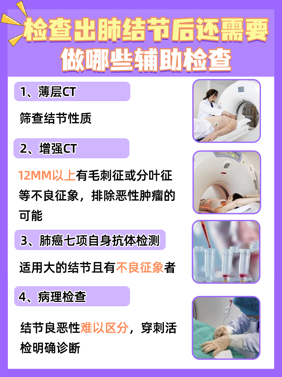 检查结果解读：肺部结节SE201是什么意思