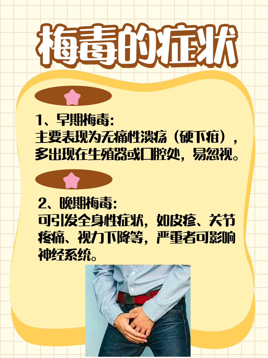 梅毒螺旋体抗体0.06正常吗？一文轻松解答