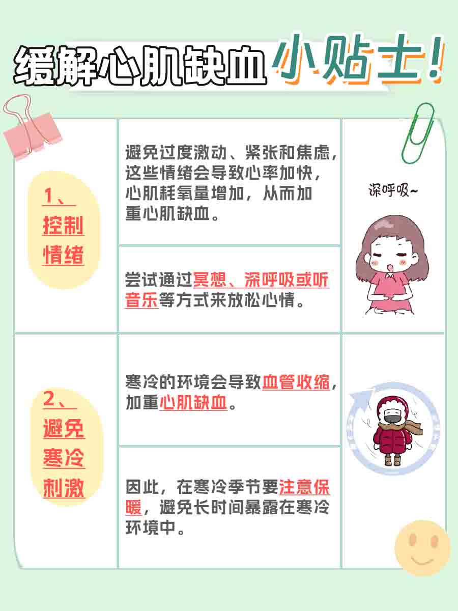 心肌缺血会导致整日隐痛吗?