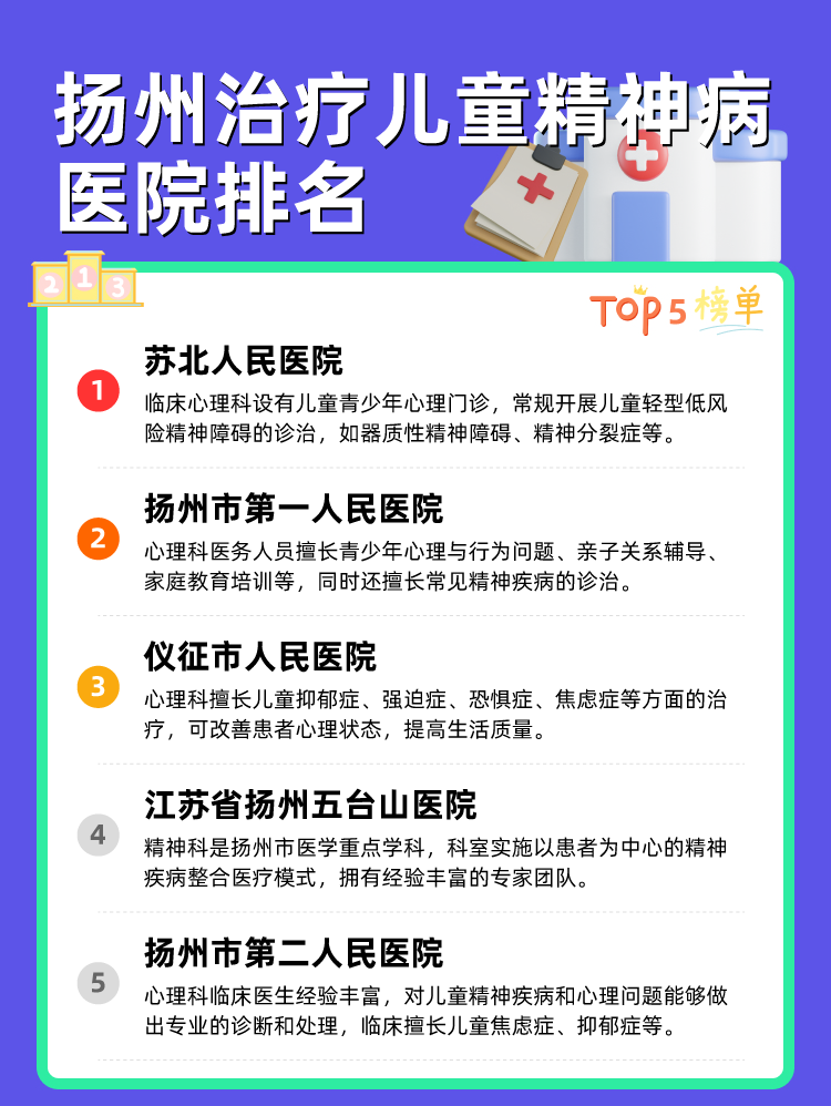 扬州治疗儿童精神病医院排名