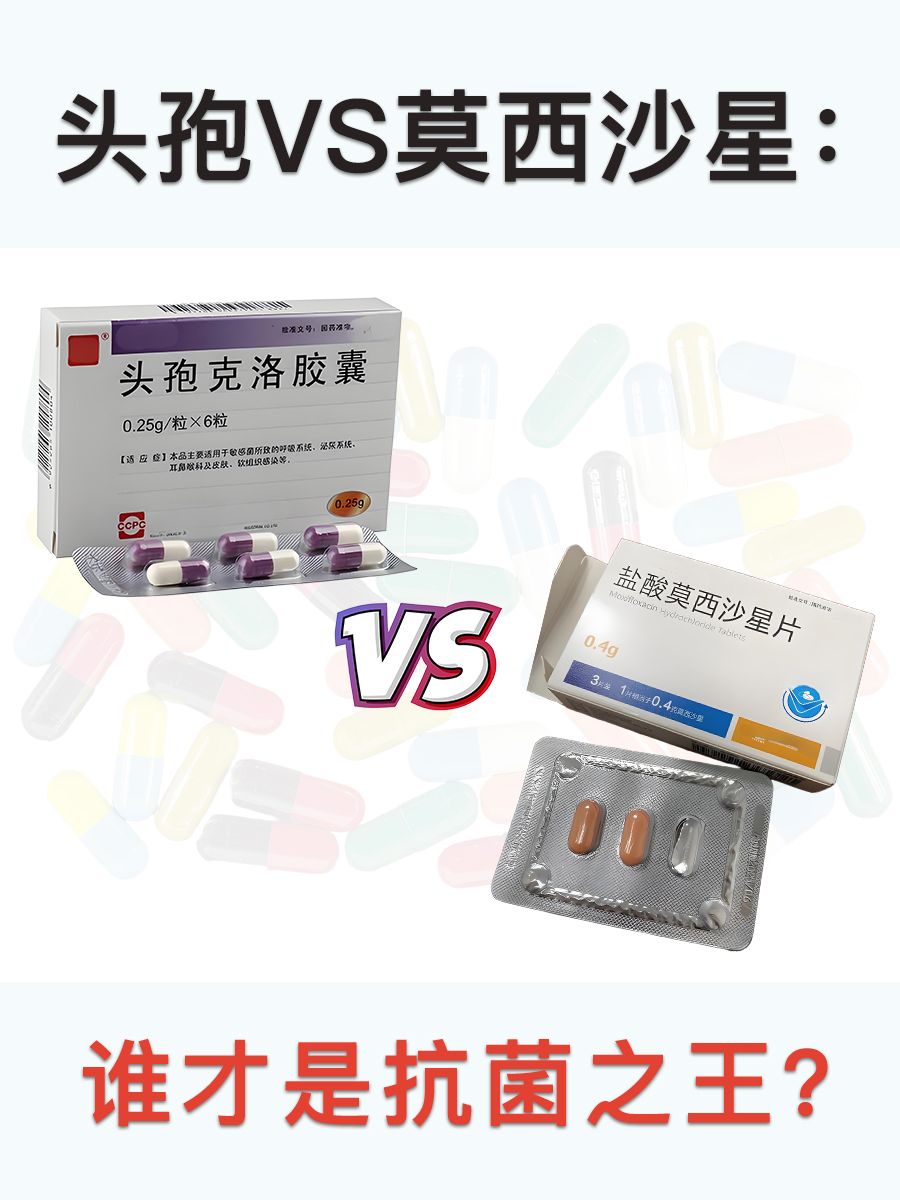 头孢VS莫西沙星：谁才是抗菌之王？